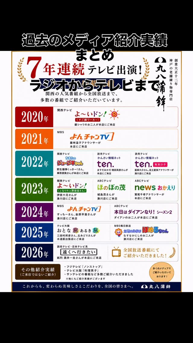 創業大正十二年